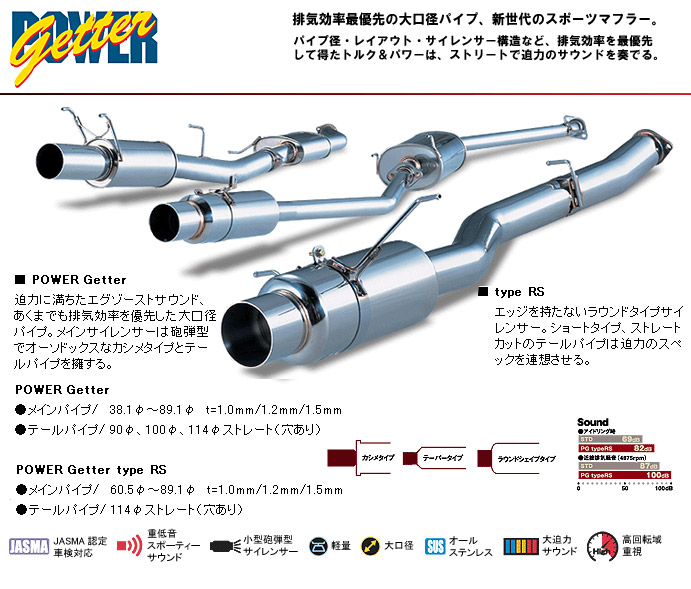 iFUJITSUBOjp[Qb^[iPOWER Getterj 160-27045ACR55W GXeB} AGX 2.4 4WD
{fB^ F DBA-ACR55W
GW^ F 2AZ-FE
N F H18.01`AGXp 