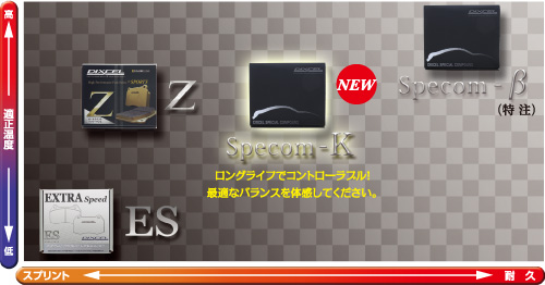 Specom KスペコンK ブレーキパッド販売。DAC