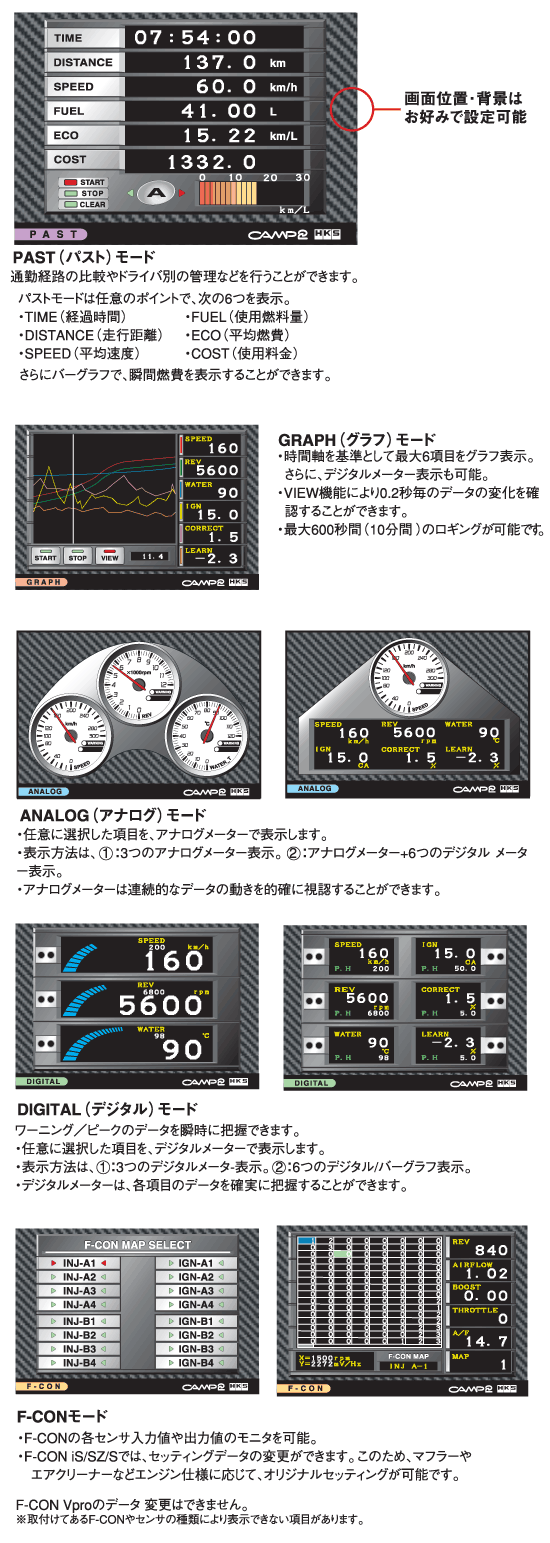 CAMP2（電子パーツ）販売終了リスト【DAC】