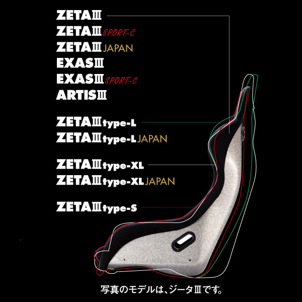 日本初の BRIDE ブリッドシート ZETA4 ジータ4 FRP製 グラデーションロゴ 着座センサー装着仕様 商品番号