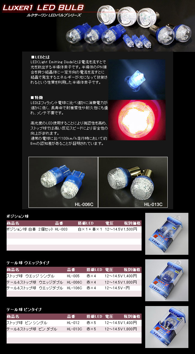 ルクサーワン（Luxer1）LEDバルブ（LED BULB）（インテリア）販売終了