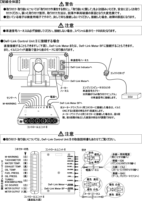 デフィリンクディスプレイ（Defi-Link Display）（メーター）販売終了