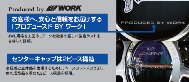 632 ロクサーニ　タルカス　100-4H195/40R17ホイールタイヤセット