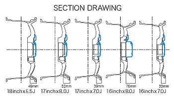 SECTION DRAWING