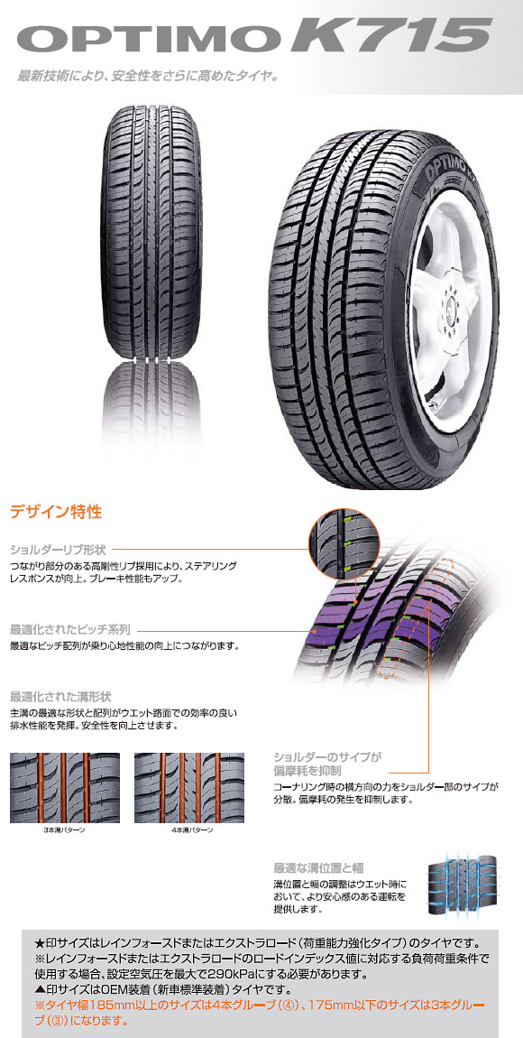 ハンコック OPTIMO K715(乗用車用)
