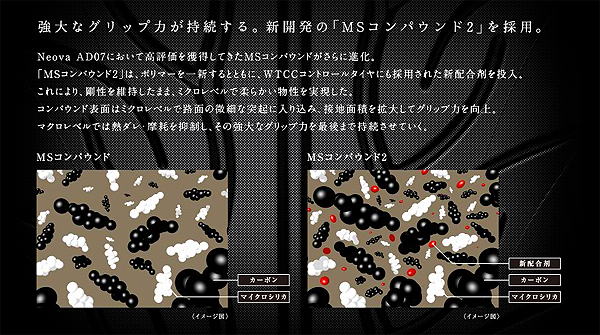 コンパウンド/強大なグリップ力が持続する。新開発の「MSコンパウンド2」を採用。