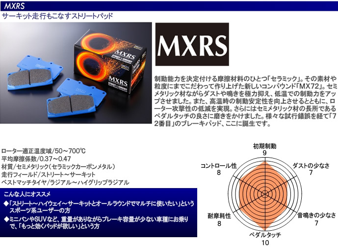 エンドレス（ENDLESS）ブレーキパッド MXRS セット（1台分）詳細。DAC