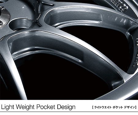 Light Weight POcket Design