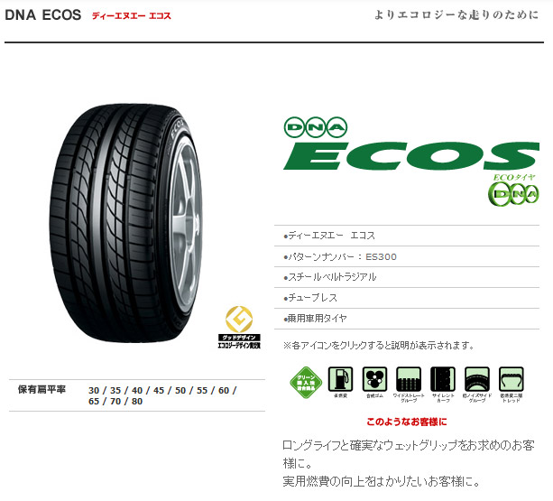 Ecoタイヤ ヨコハマタイヤ Yokohama Tire Dnaエコス Dna Ecos 215 55r17詳細 Dac 完売終了しました